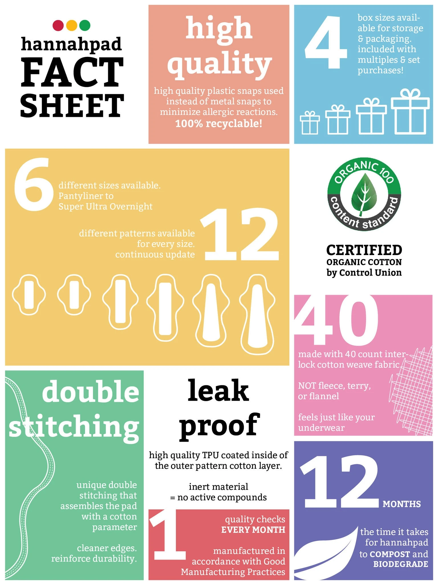 hannahpad factsheet