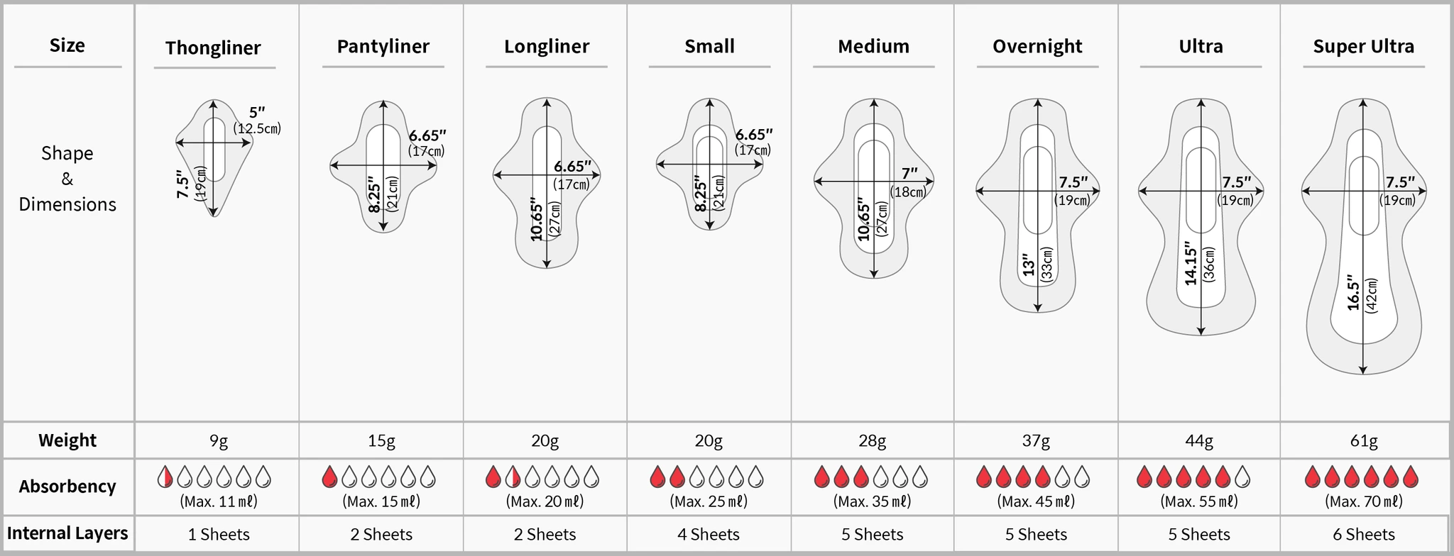 sizing hannahpad